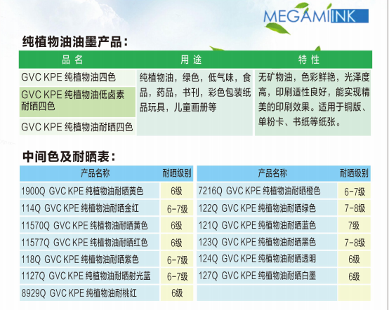 纯植物油油墨品牌