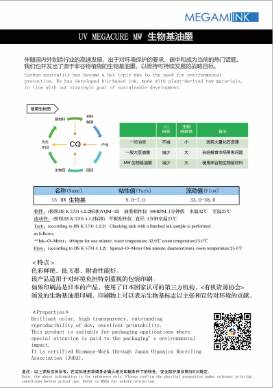 生物基油墨图片